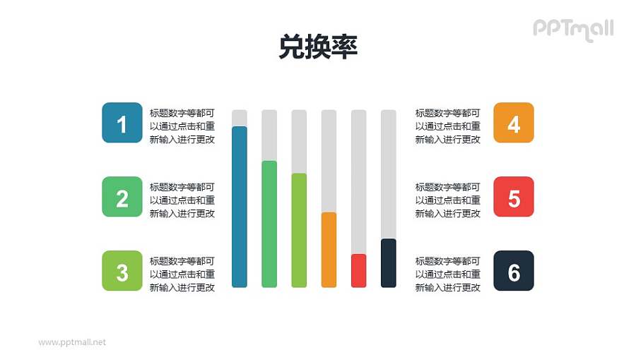 柱形图6部分分析PPT素材模板