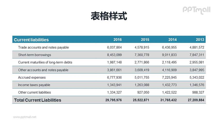 条纹间隔样式的表格PPT模板素材下载