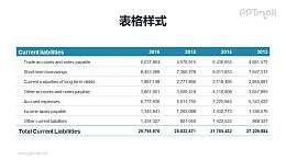 极简主义风格的表格PPT模板素材下载