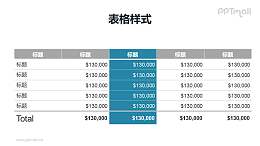 带强调列的PPT表格样式模板下载