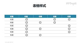 物料/产品清单/就绪打钩PPT表格模板下载