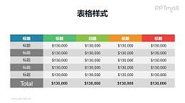 彩色表头的汇总表格PPT模板下载
