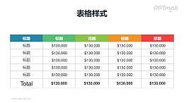 簡(jiǎn)約彩色表頭的匯總表格PPT模板下載