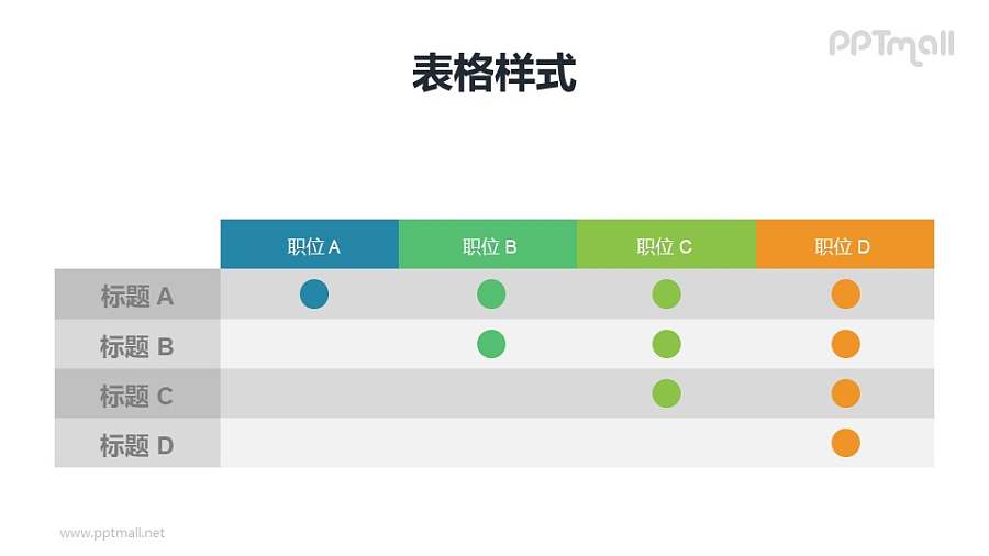 工作职能表/功能表PPT模板素材下载