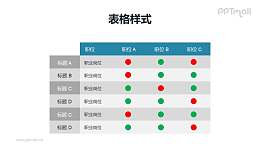 职位/职能描述表PPT模板下载