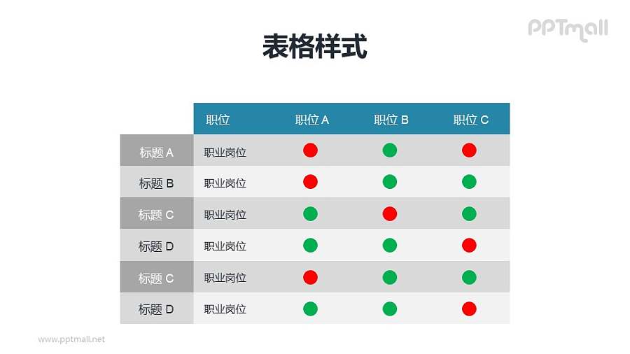 职位/职能描述表PPT模板下载