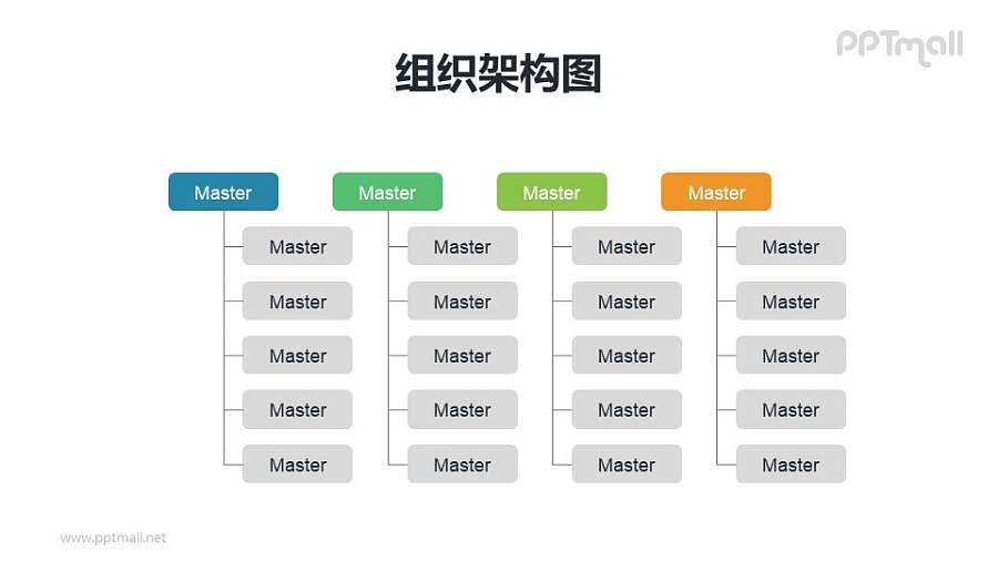 2层级深度的组织架构图PPT模板素材