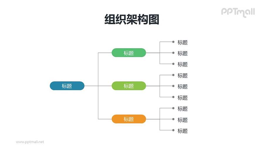 3层级深度的组织架构图的PPT模板素材