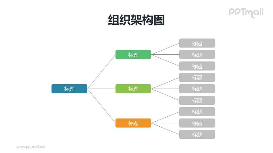 横向3层级结构的组织架构图PPT模板素材