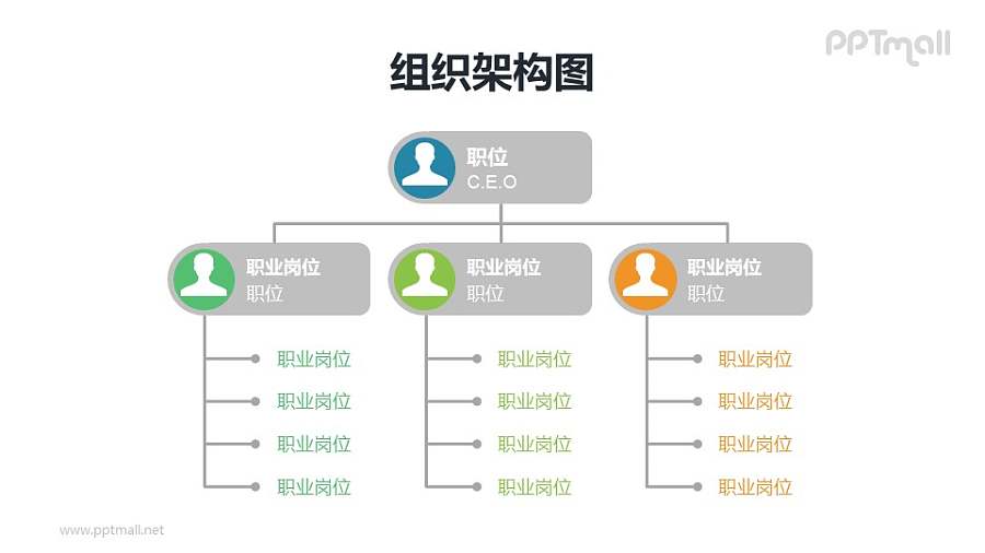 3层深度带头像的组织架构图PPT模板素材
