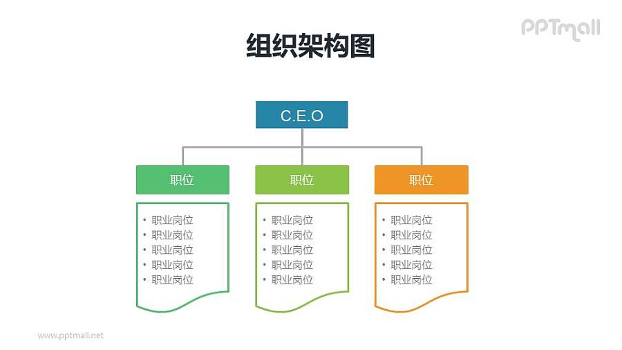 好看的纵向3层深度组织架构图PPT模板素材