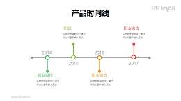 线条组成的时间轴PPT素材下载