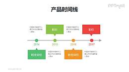 线条+色块组成的时间轴PPT素材下载