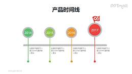 目标时间轴PPT素材下载