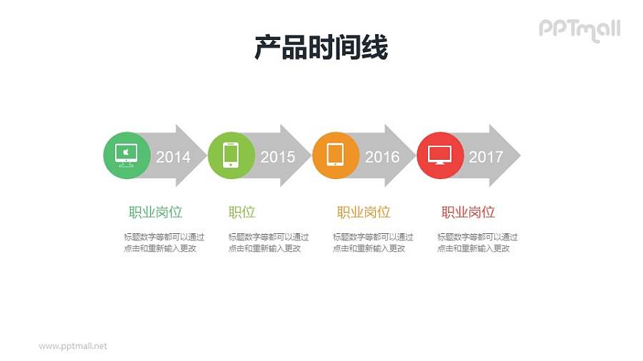 产品开发时间线/职业生涯时间轴PPT素材下载