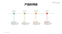 精致的工作经历/产品时间线/时间轴PPT素材下载