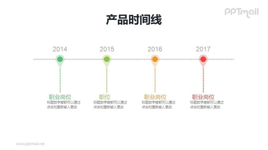 精致的工作经历/产品时间线/时间轴PPT素材下载