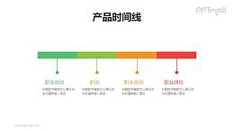 工作经历/产品时间线/时间轴PPT素材下载