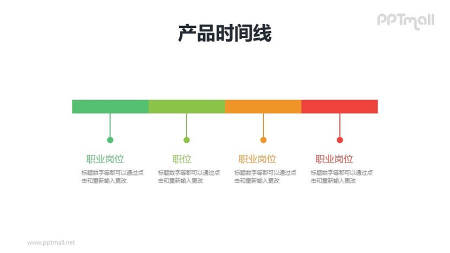 工作经历/产品时间线/时间轴PPT素材下载
