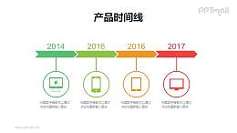 带图标的工作经历/产品时间线/时间轴PPT素材下载