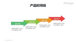 层层递进的箭头时间轴PPT素材下载