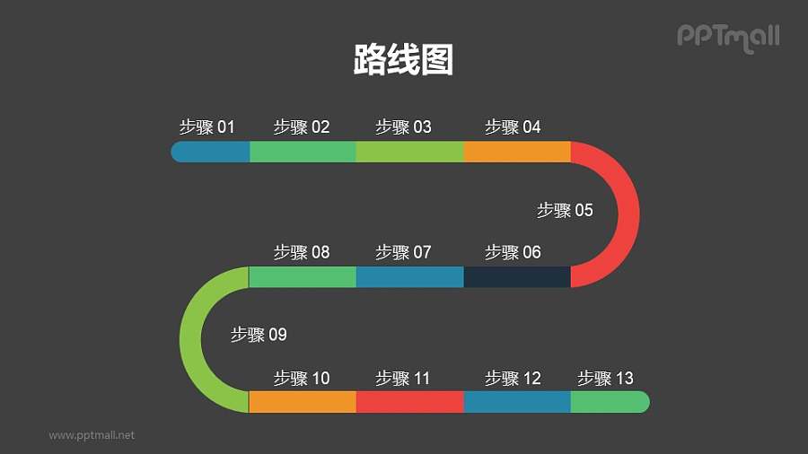 多彩色S型递进关系PPT模板素材