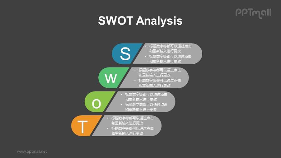 斜向排布的SWOT模型PPT模板素材