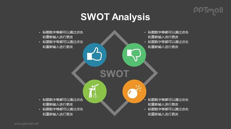 比较特别的SWOT模型PPT模板素材
