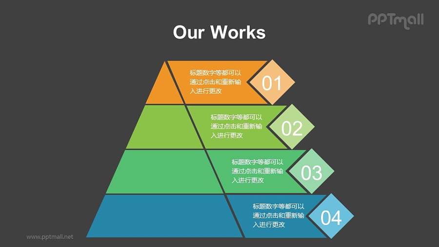 金字体模型描述PPT模板素材