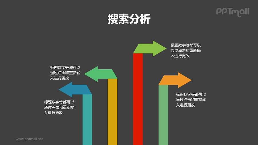 不同指向的箭头+文本说明PPT模板下载