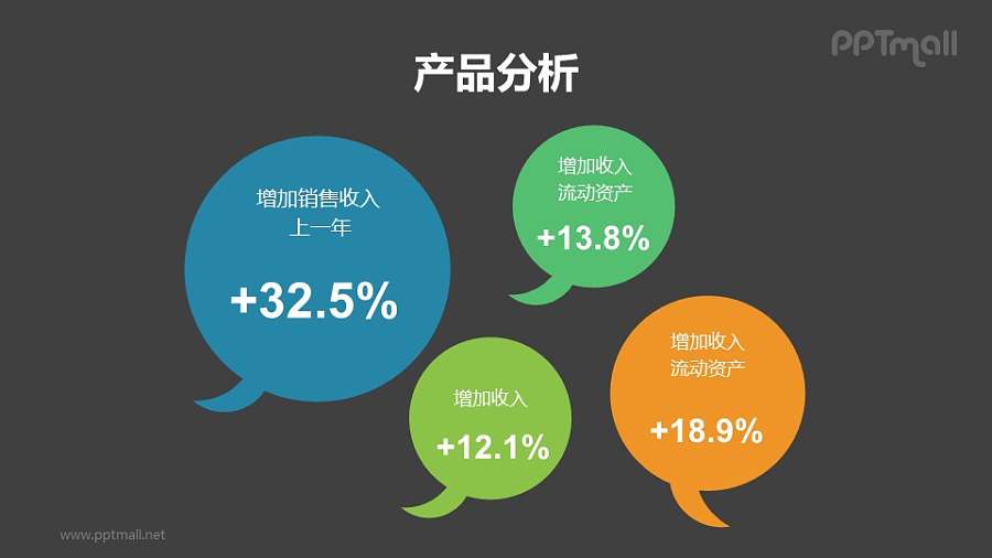 4组气泡展示不同资产收入数据的PPT素材