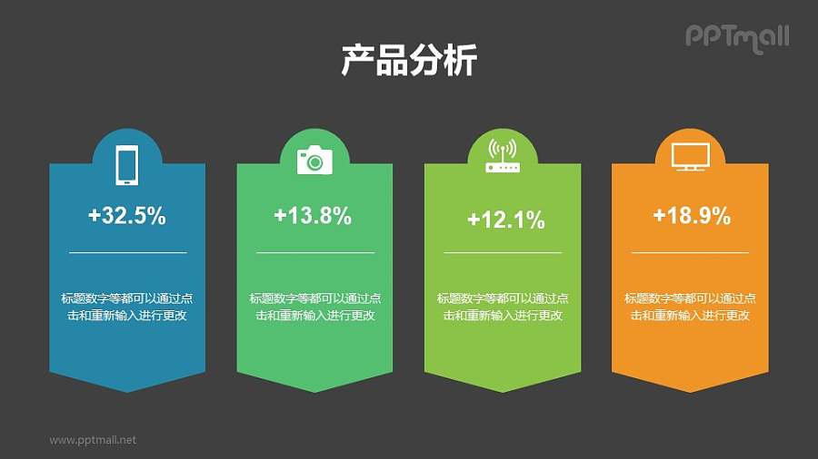 4组并列关系的大数据/数字展示的PPT素材