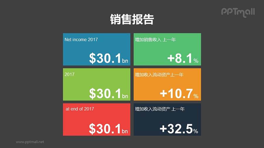 6部分数据展示PPT模板素材下载