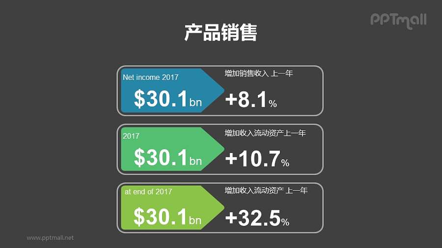3组数字展示的PPT素材下载