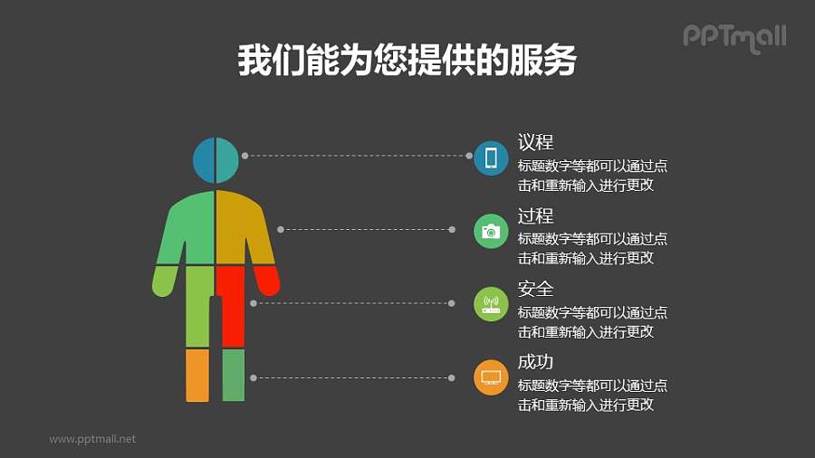 对人体四部分分析的PPT模板下载
