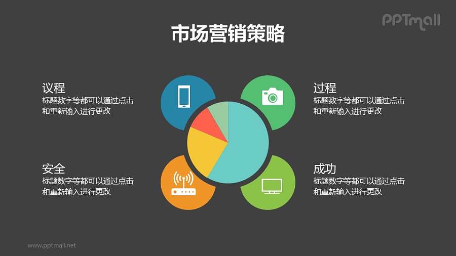 带4部分解释的饼图PPT素材下载