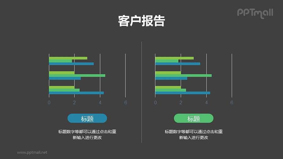 2组条形图图文排版PPT素材模板