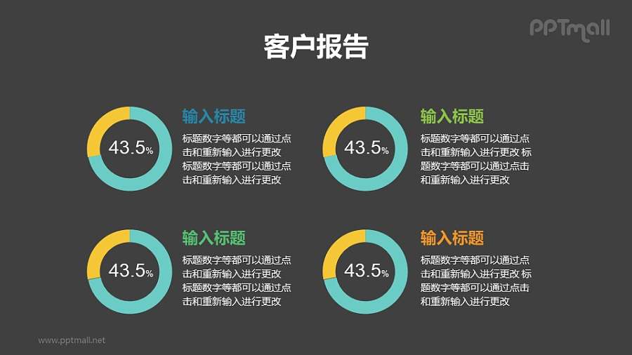 4组圆环图图文排版PPT素材模板