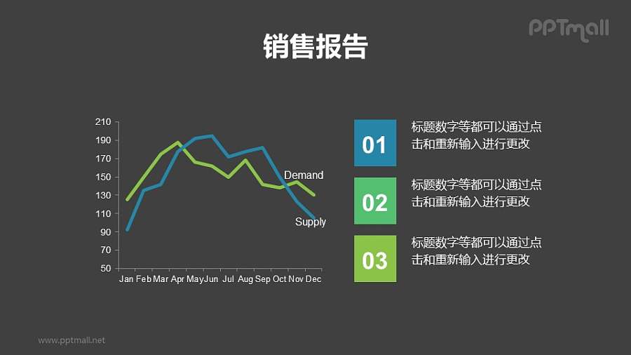 扁平化风格的折线图PPT素材模板