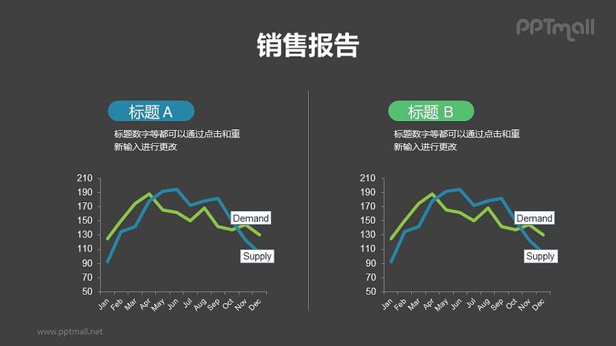 2组并列/对比关系的折线图PPT素材模板