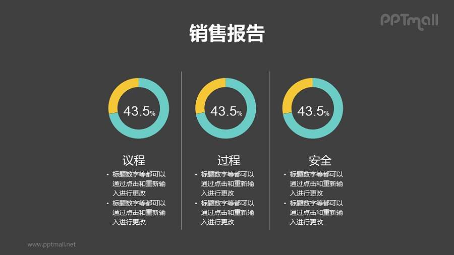 3组横向并列分布的圆环图PPT素材模板