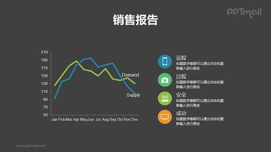 带icon解释的折线图PPT素材模板