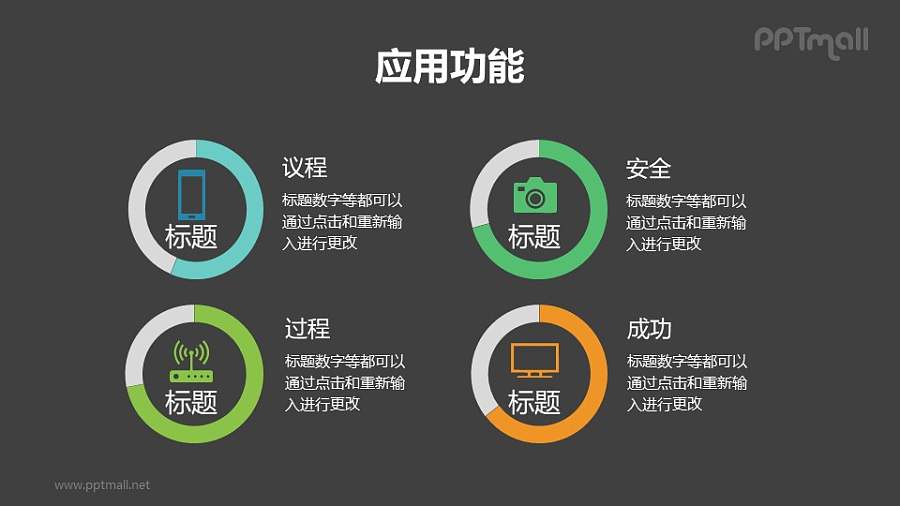 4组带图标说明的圆环图PPT素材模板