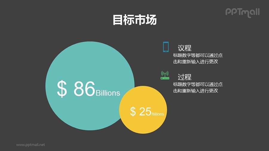 金钱大数字展示PPT素材模板