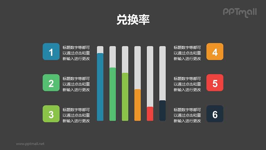 柱形图6部分分析PPT素材模板