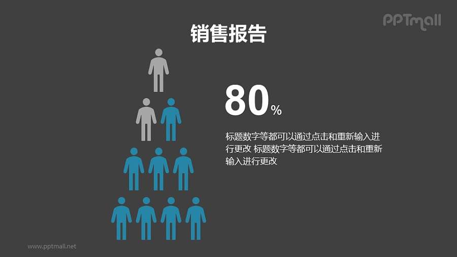 堆叠起来的人口/出生人口/员工人数大数字展示PPT素材模板