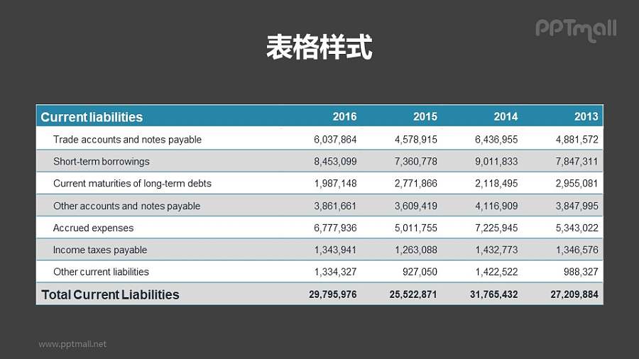 条纹间隔样式的表格PPT模板素材下载