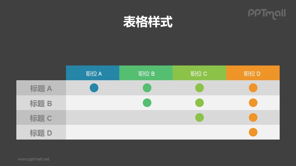 工作職能表/功能表PPT模板素材下載