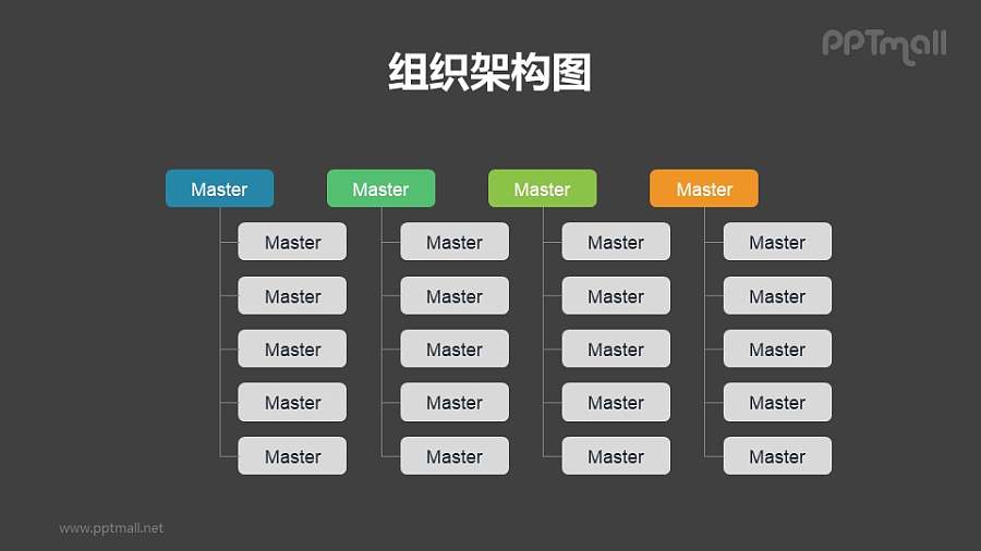 2层级深度的组织架构图PPT模板素材