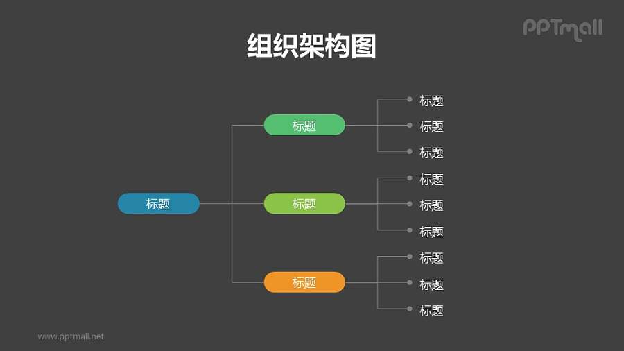 3层级深度的组织架构图的PPT模板素材